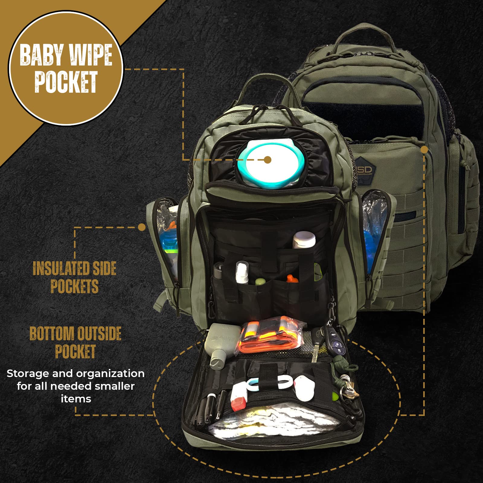 HighSpeedDaddy Baby Diaper Backpack Changing