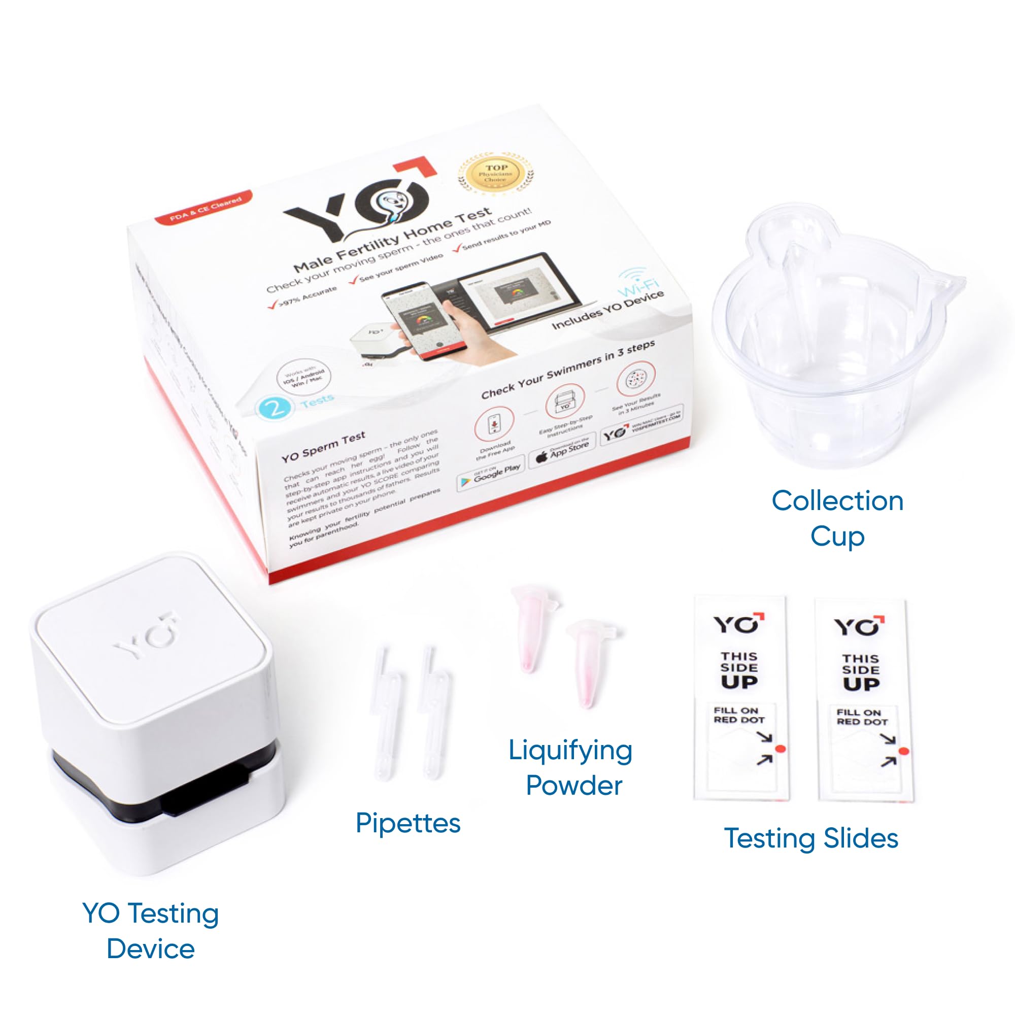YO Android Description Compatibility Fertility