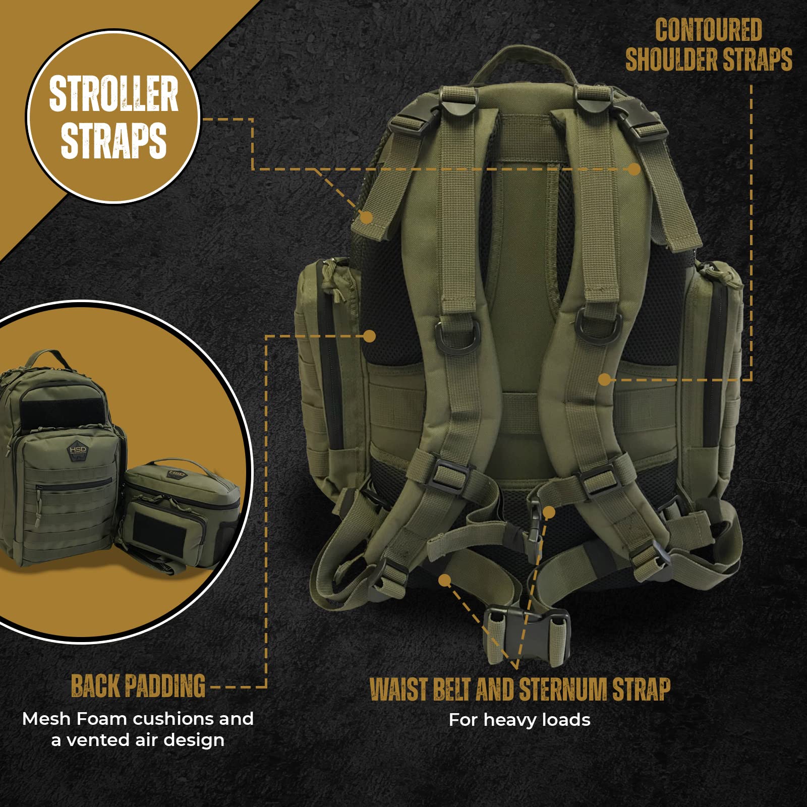 HighSpeedDaddy Baby Diaper Backpack Changing