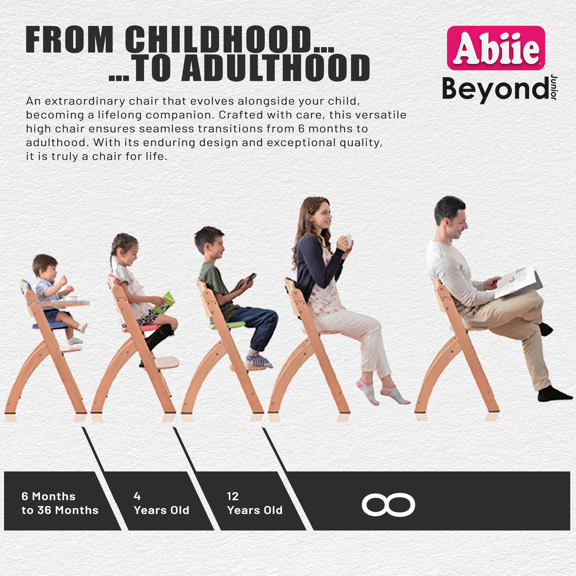 Abiie Adjustable Highchair Solution Toddlers