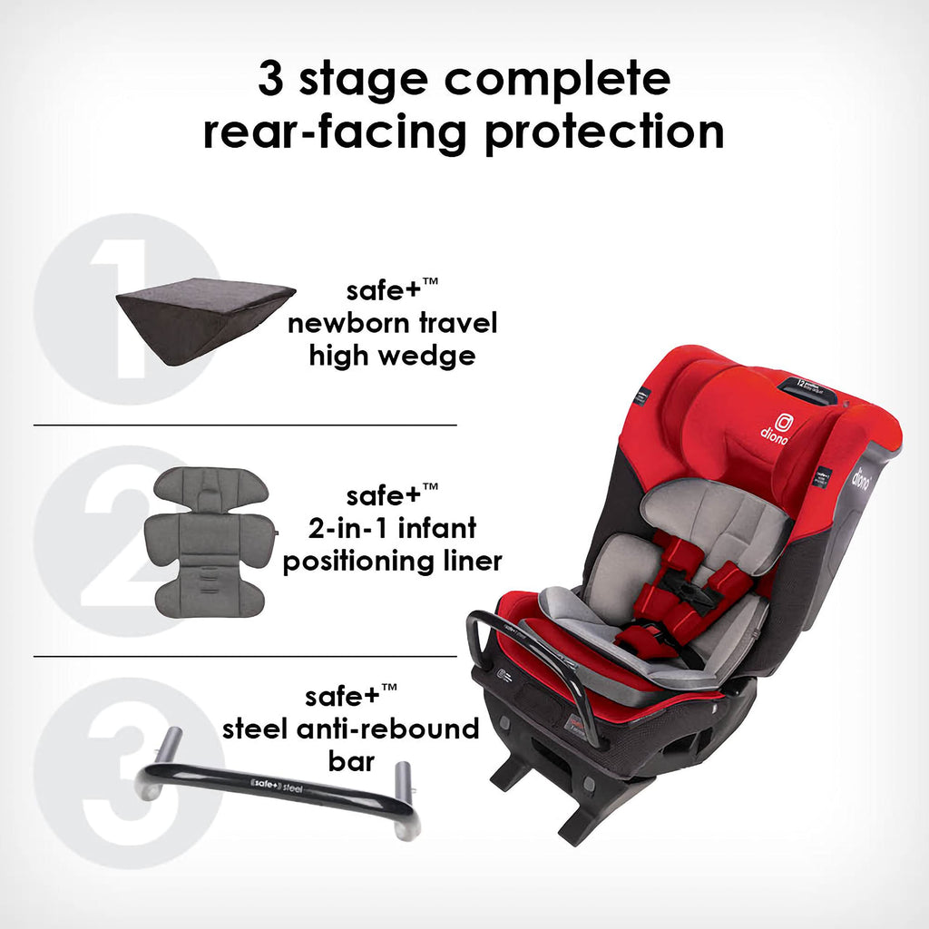 Diono Radian Convertible Engineering Protection