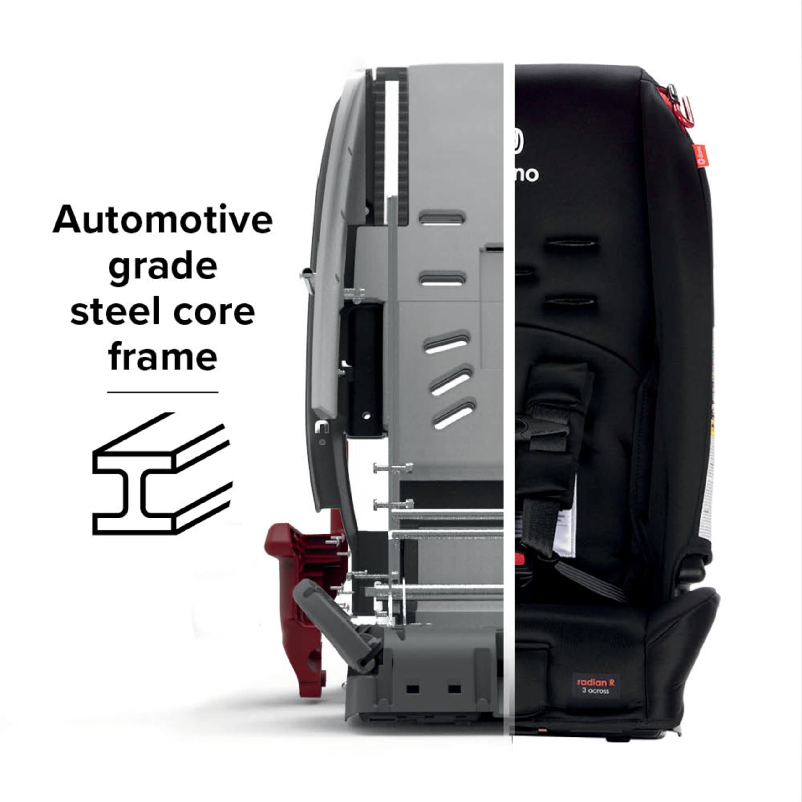 Diono Radian Convertible Design Across