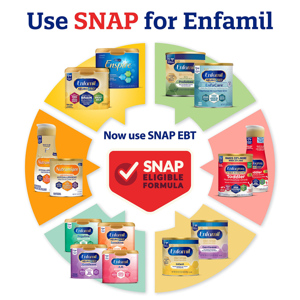 Enfamil NeuroPro Gentlease Nutrition Fussiness