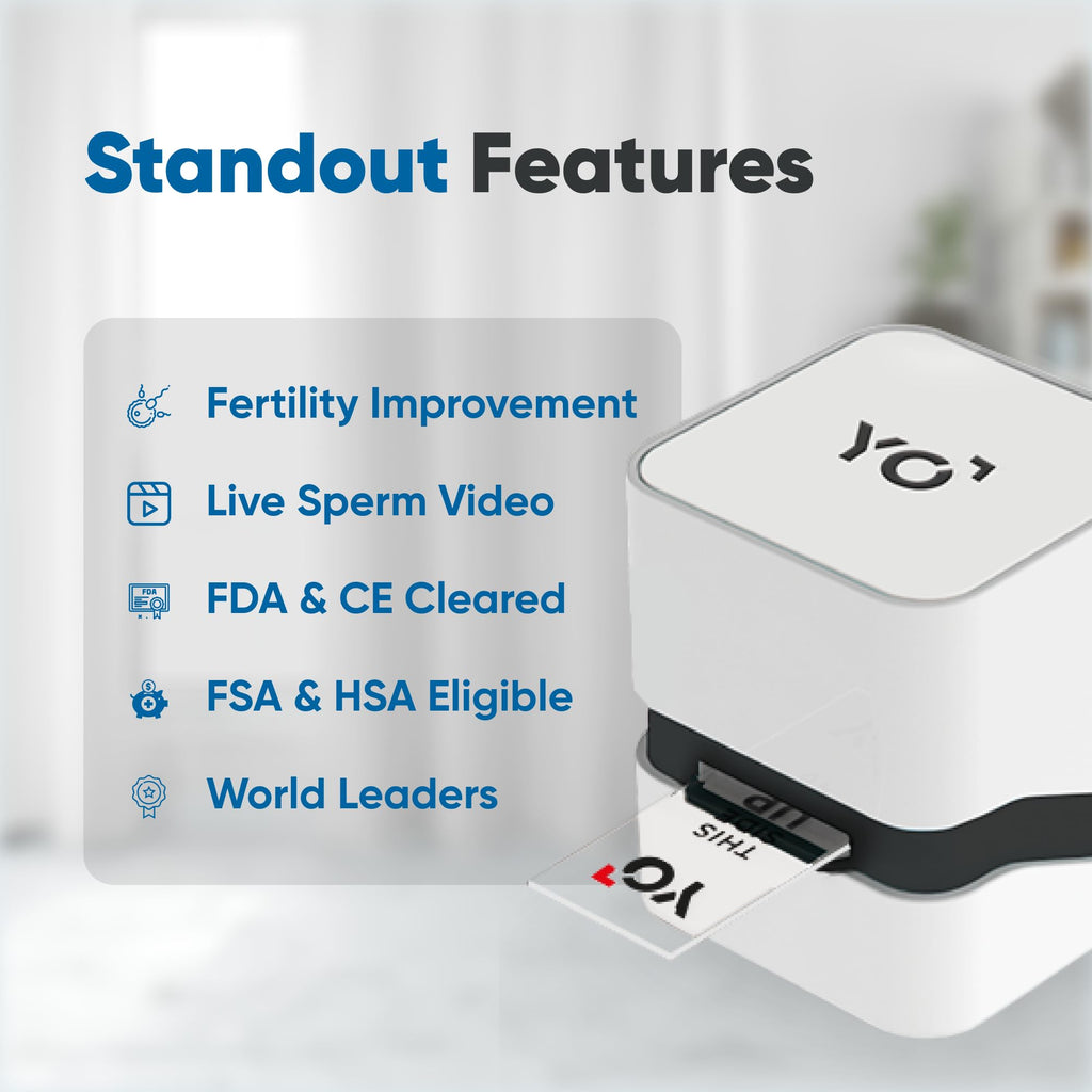 YO Android Description Compatibility Fertility
